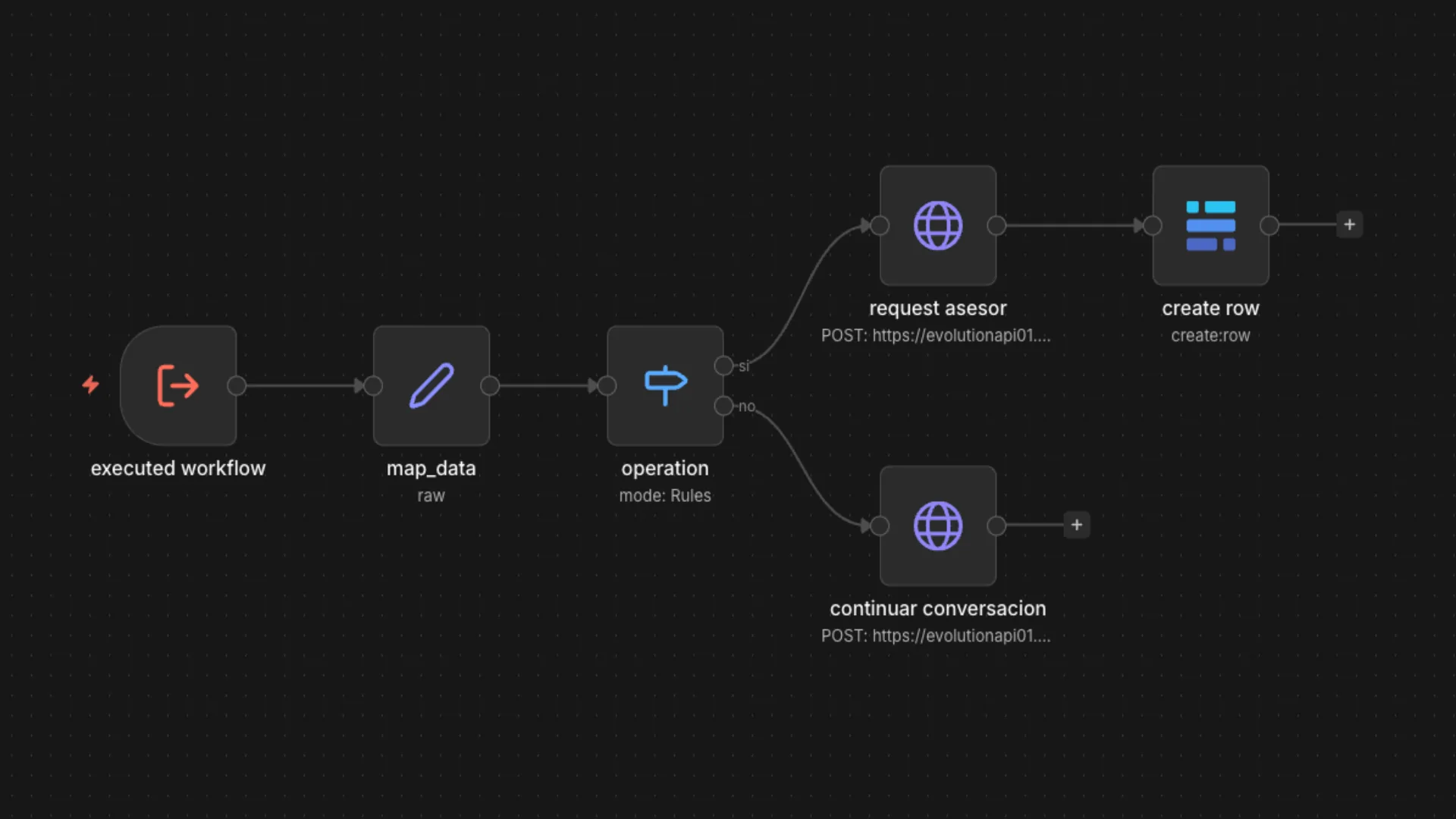 Order Processing & CRM Integration