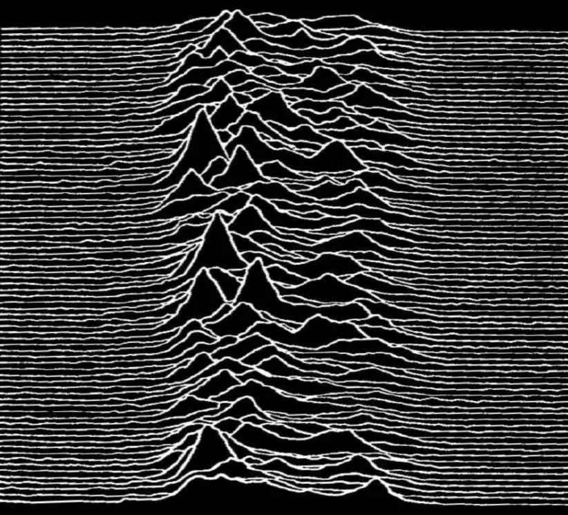 Unknown Pleasures - Joy Division